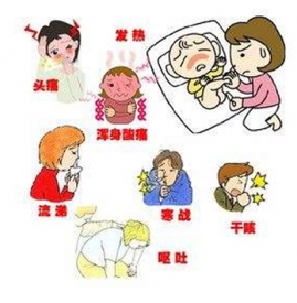 下呼吸道感染症状 分清症状方能正确处理