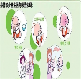 宝宝吃益生菌的好处
