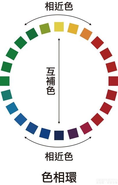 掌握色彩与构图间的平衡