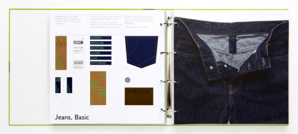 Benetton VI欣赏