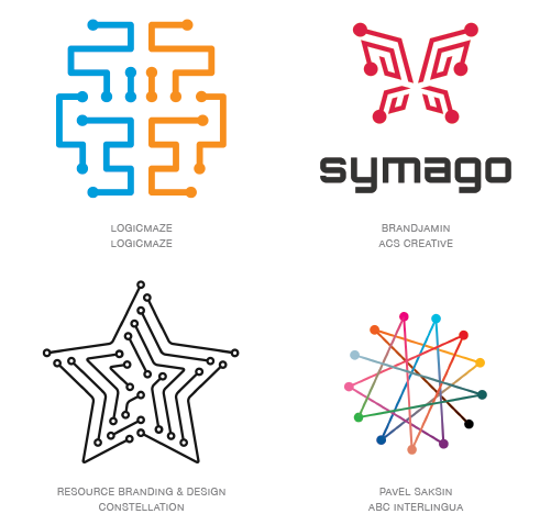2024年LOGO设计趋势图