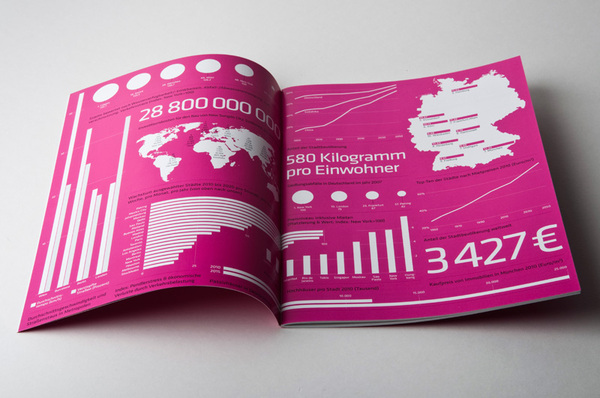 图形画册设计欣赏:MEGATREND DOCUMENTATION