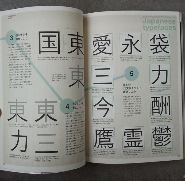 日本首本专业字体杂志“TYPOGRAPHY 01”书籍装帧设计