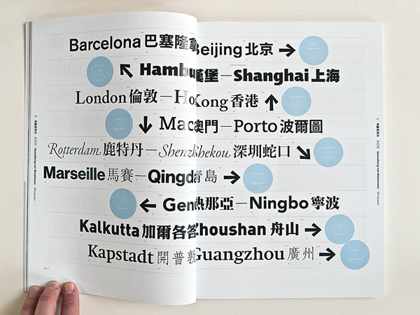 《文字的并存：多种语言文字信息设计》瑞士字体设计画报特刊