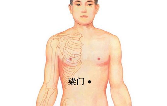刮痧减肥有效吗 分享针对不同肥胖者的刮痧减肥法