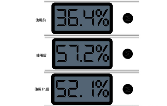 兰芝新水酷清润凝霜 大油皮的超级福音来啦