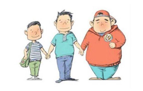 儿童肥胖标准 你的孩子体重是否合理呢