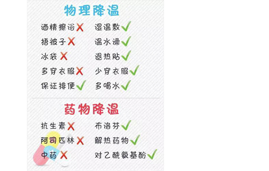 婴幼儿发烧处理方法 家长必须学的物理降温方法