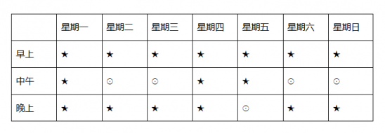 宝宝刷牙的正确方法 健康刷牙三步走