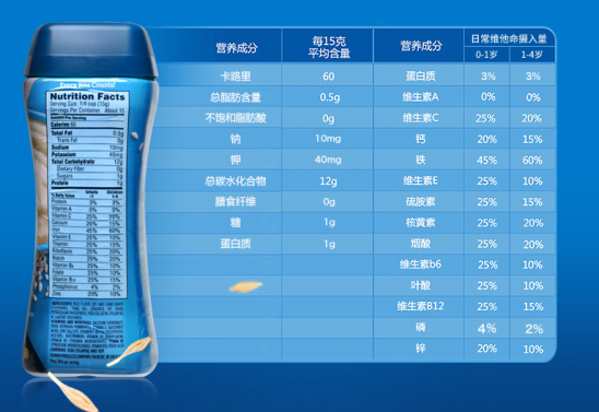 嘉宝米粉一段说明书 国产进口大不同