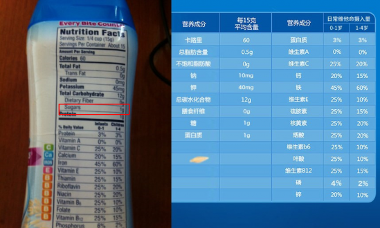 嘉宝米粉含糖吗 科学配方不含蔗糖