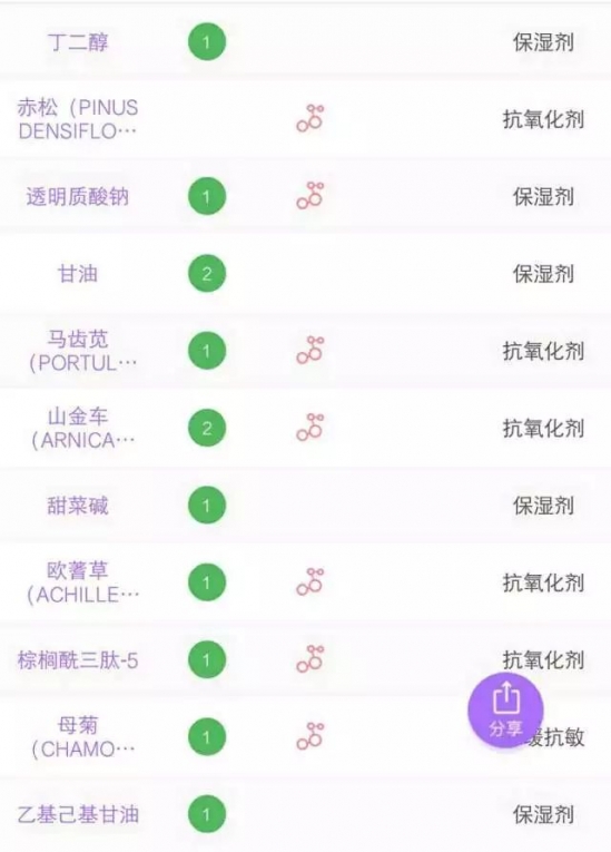 面膜排行榜 这十款面膜最用过算我输