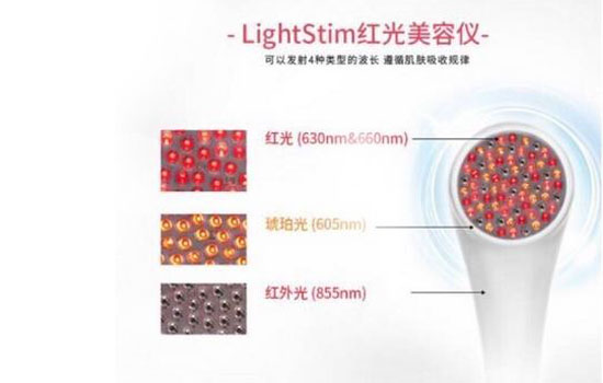 lightstim好用吗 家用医美便携式红光仪