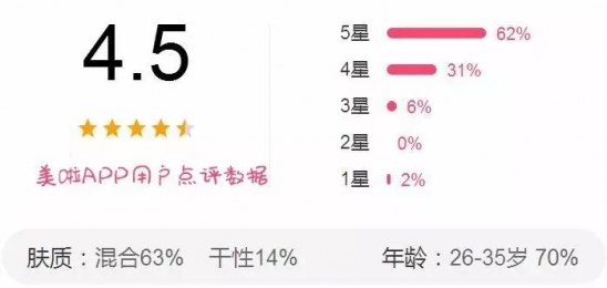 日本腮红哪个牌子好用 十款腮红任你挑选