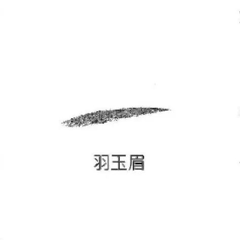 想学画眉毛？ 看看《如懿传》的各位娘娘都是如何画眉的