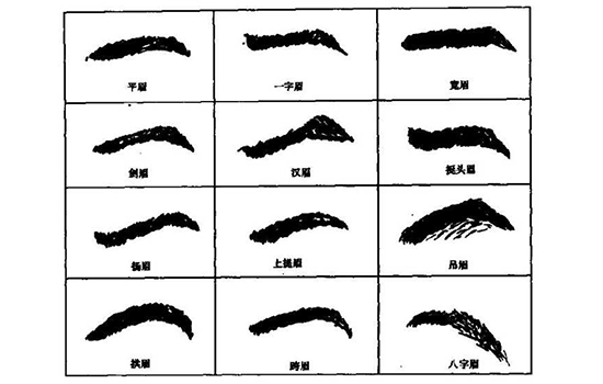 男生修眉好吗 学会修眉才是最主流男