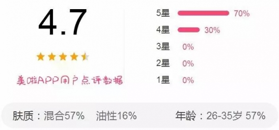 日本腮红哪个牌子好用 十款腮红任你挑选