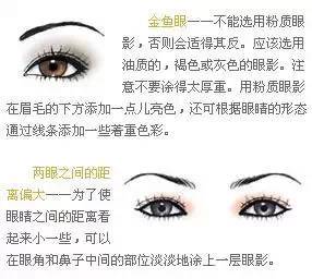 眼线怎么画 眼线画法技巧包你学会