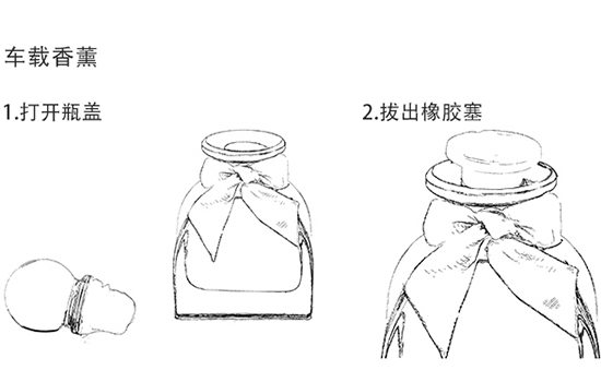 祖马龙香薰藤条怎么用 香薰藤条使用方法