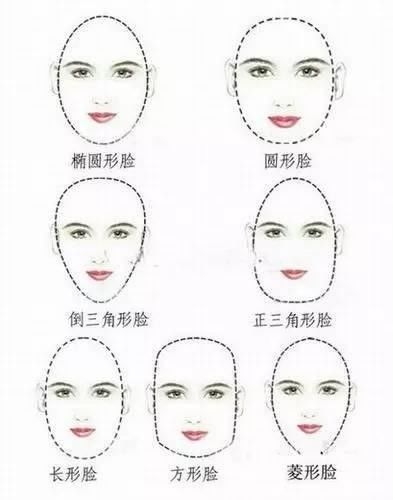 不同脸型的化妆技巧 如何画出适合自己脸型的妆容