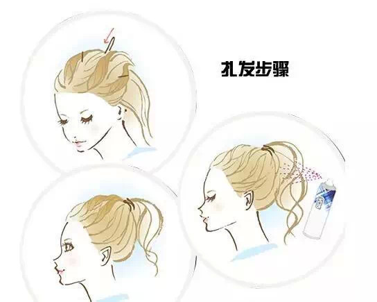 编发教程简单好看 1分钟教你这样编头发，回头率蹭蹭蹭往上升！