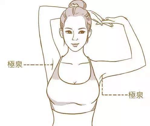按摩排湿气 只要一个月就让皮肤嫩得可以挤出水来！