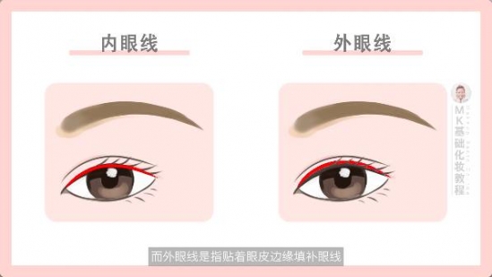 眼线的画法步骤图 基础眼线的画法技巧介绍