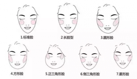 腮红怎么打 画个腮红，脸竟变得这么小！
