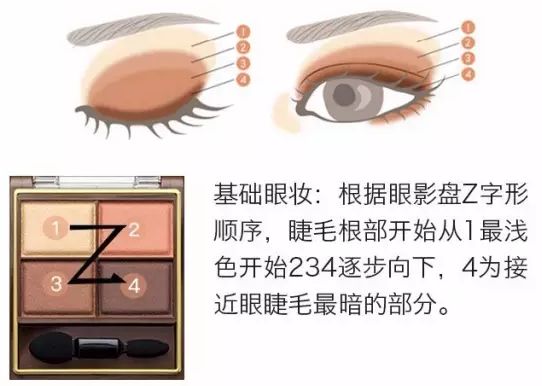 日系妆容和韩系妆容的区别 日系妆VS韩系妆，哪个适合你？