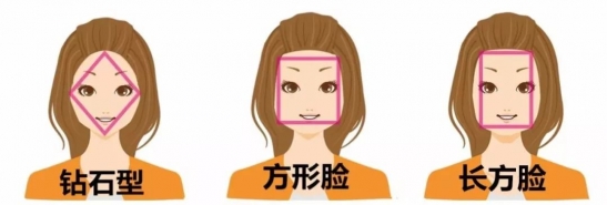 什么脸型适合什么发型 常见脸型适合发型推荐