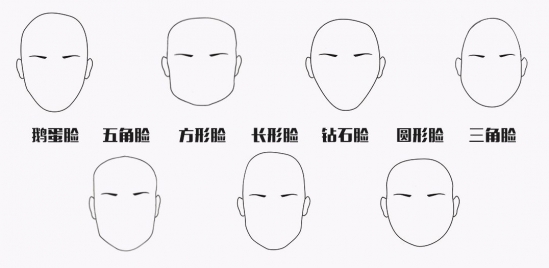 男生剪什么发型最帅 大家最好根据自己的脸型去剪哟