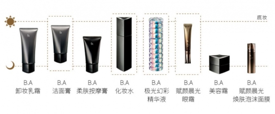pola的明星产品 pola你用过哪几款呢