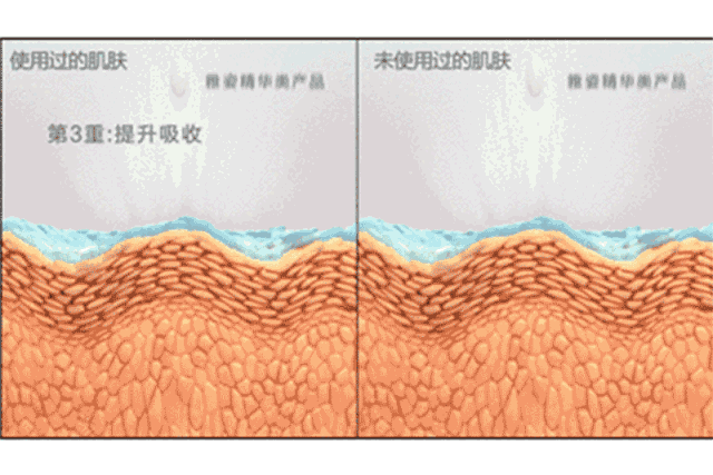 肌底液有什么作用 肌底液这么棒你怎么就是不会用