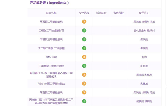 珀莱雅气垫有什么成分 了解成分才能放心使用