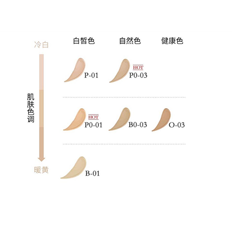 雅诗兰黛沁水粉底液色号怎么选 冬季应该用它