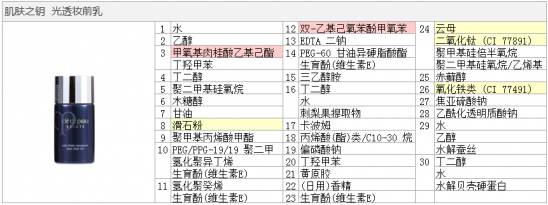 涂隔离有用吗 隔离这个东西到底什么用