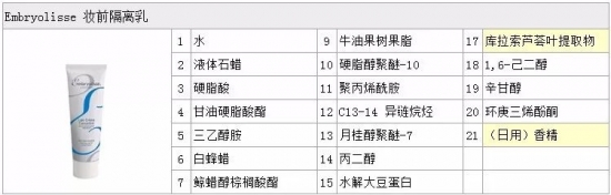 涂隔离有用吗 隔离这个东西到底什么用