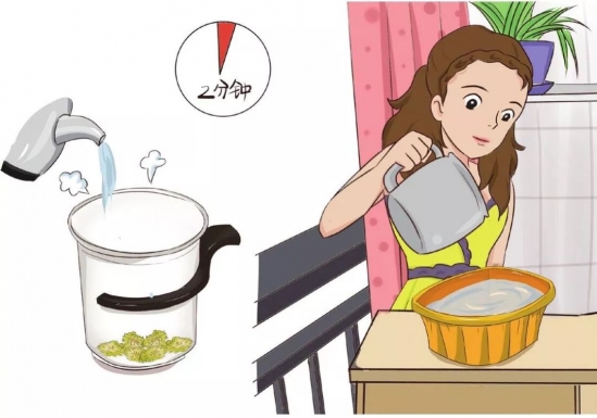 自制美白面膜怎么做