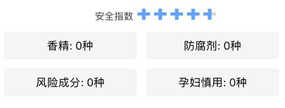 20岁适合的眼霜