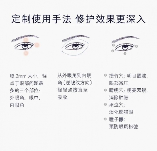 眼霜怎么用