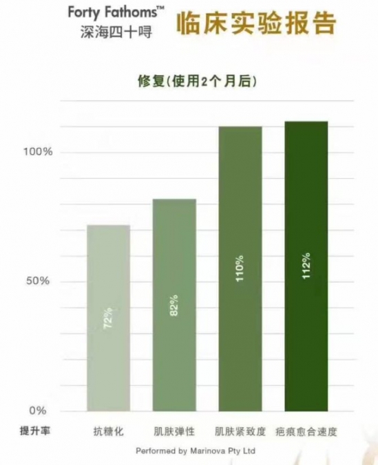 适合敏感皮肤的护肤品