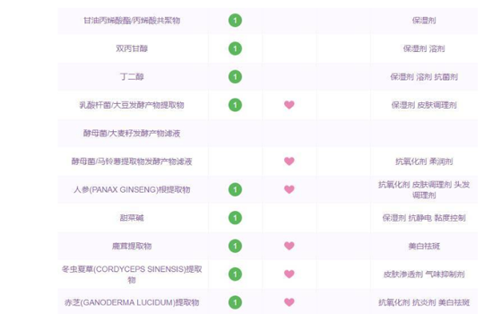 天气丹好用吗