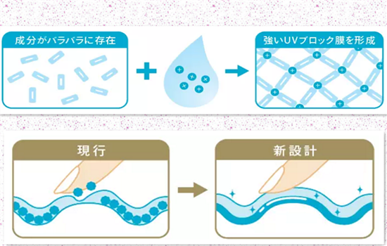 安耐晒aqua booster aqua booster什么意思