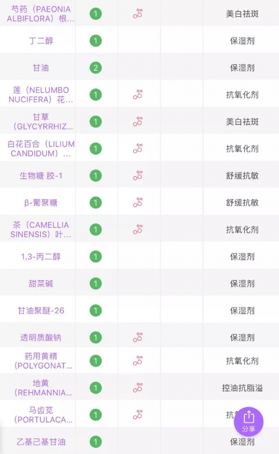 爽肤水哪个牌子好