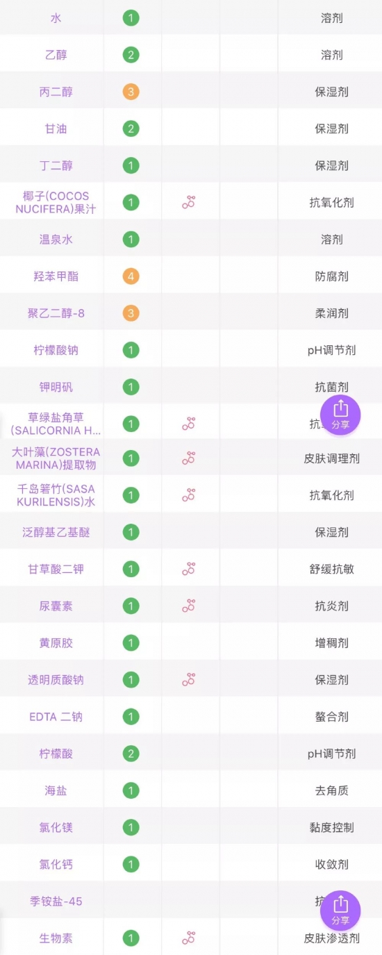 爽肤水哪个牌子好