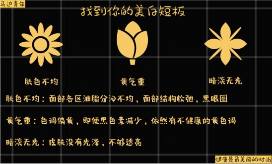 男士应该怎么护肤