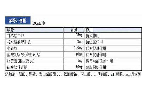小林洗眼液有危害吗 小林制药洗眼液的危害
