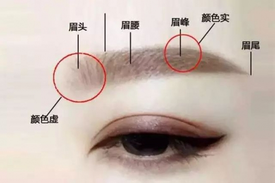 简单的上班妆容教程 只需5分钟画好一款上班妆容