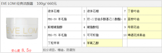 5款畅销的卸妆膏点评