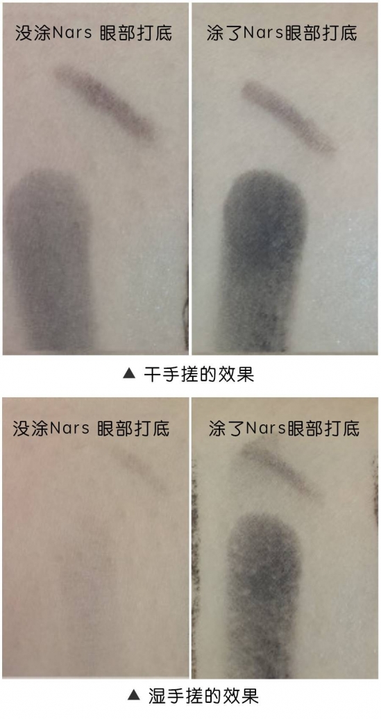 Nars什么值得买